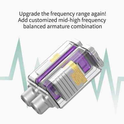 KZ ZSX 5BA+1DD 6 Driver Hybrid In-Ear Hifi Earphones with Zinc Alloy Faceplate, 0.75Mm 2 Pin Detachable Cable for Audiophile Musician (With Mic, Purple)